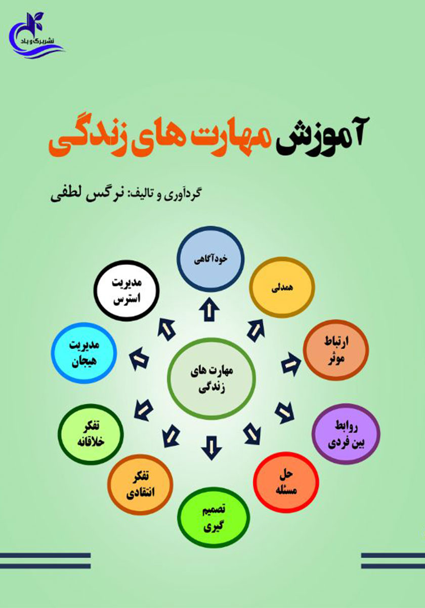 آموزش مهارت های زندگی