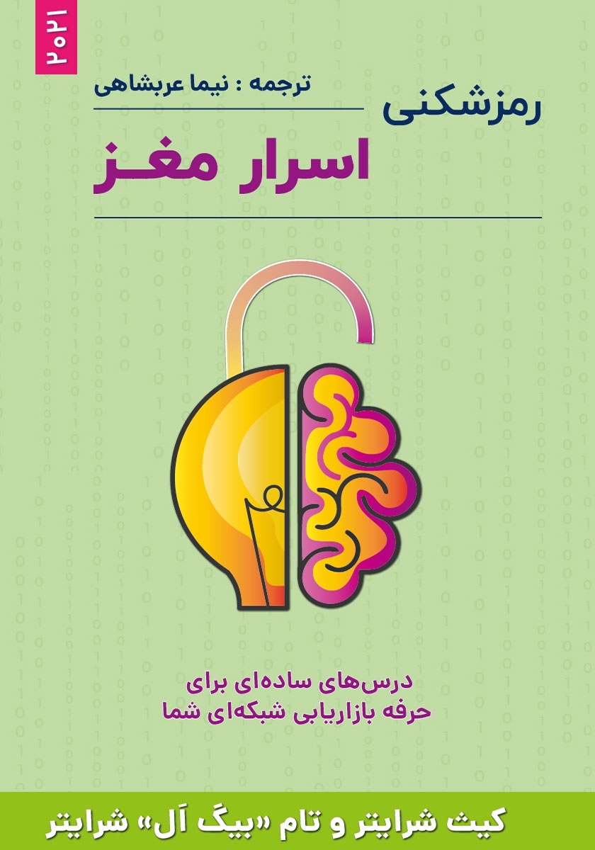 روشهای ساده برای تست ای کیو