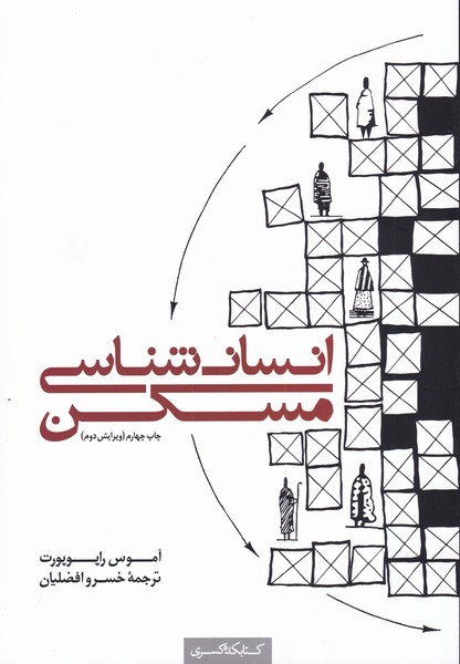 کتابک انسان شناسی